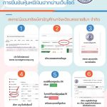 ขั้นตอนยืนยันยอดหุ้นหนี้เงินฝากผ่านเว็บไซต์