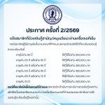 ประกาศสมาชิกที่มีวงเงินกู้ฉุกเฉิน ATM