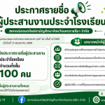 รายชื่อผู้ประสานงาน